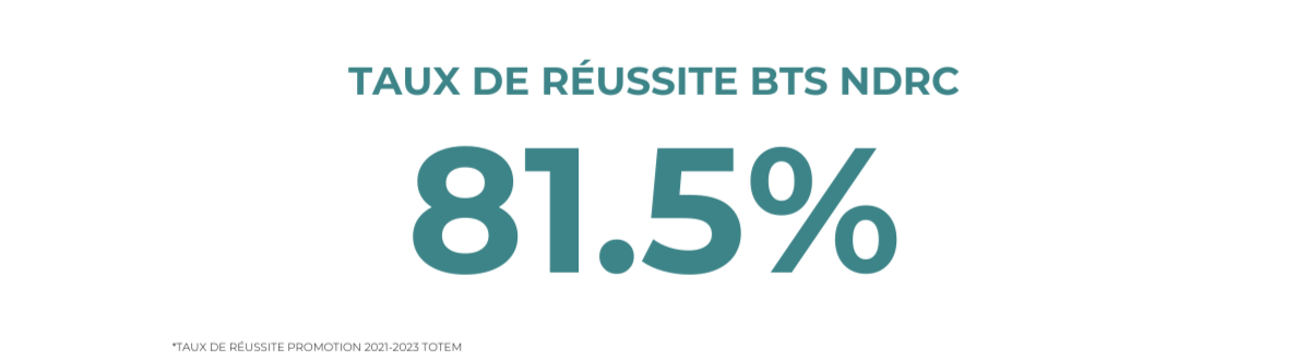 taux de réussite école de commerce bts ndrc